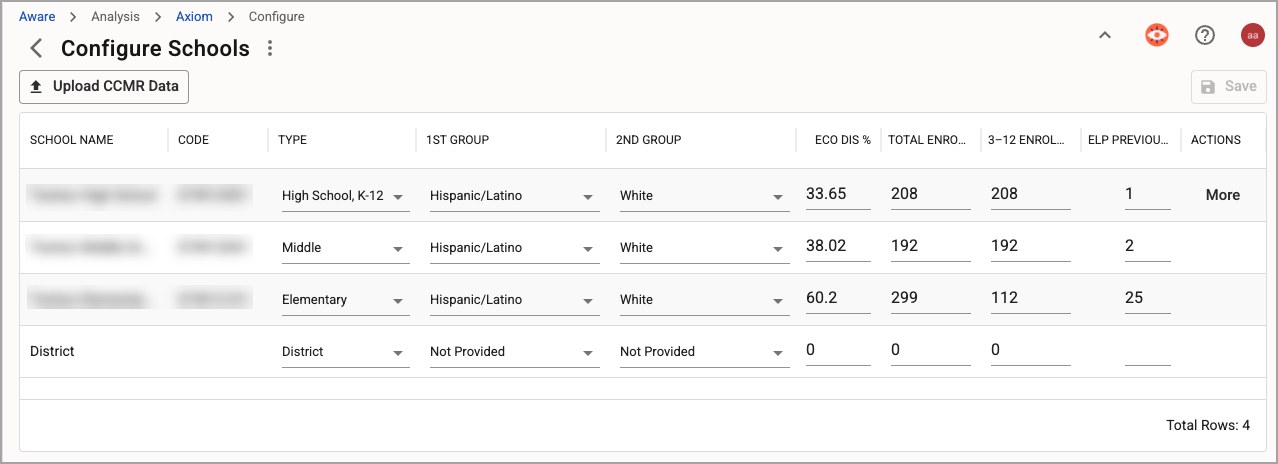 Configure Schools table displaying school data, including names, types, and enrollment statistics.